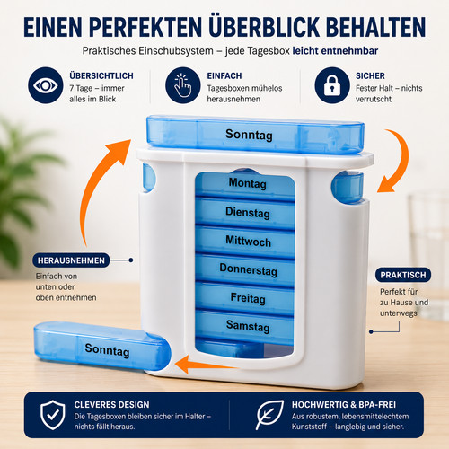 Medikamentenbox pillendose - medikamentenbox, 7